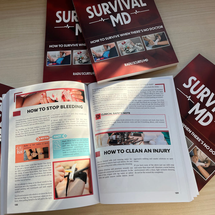 Survival MD: The Ultimate Guide to Medical Preparedness Book Review