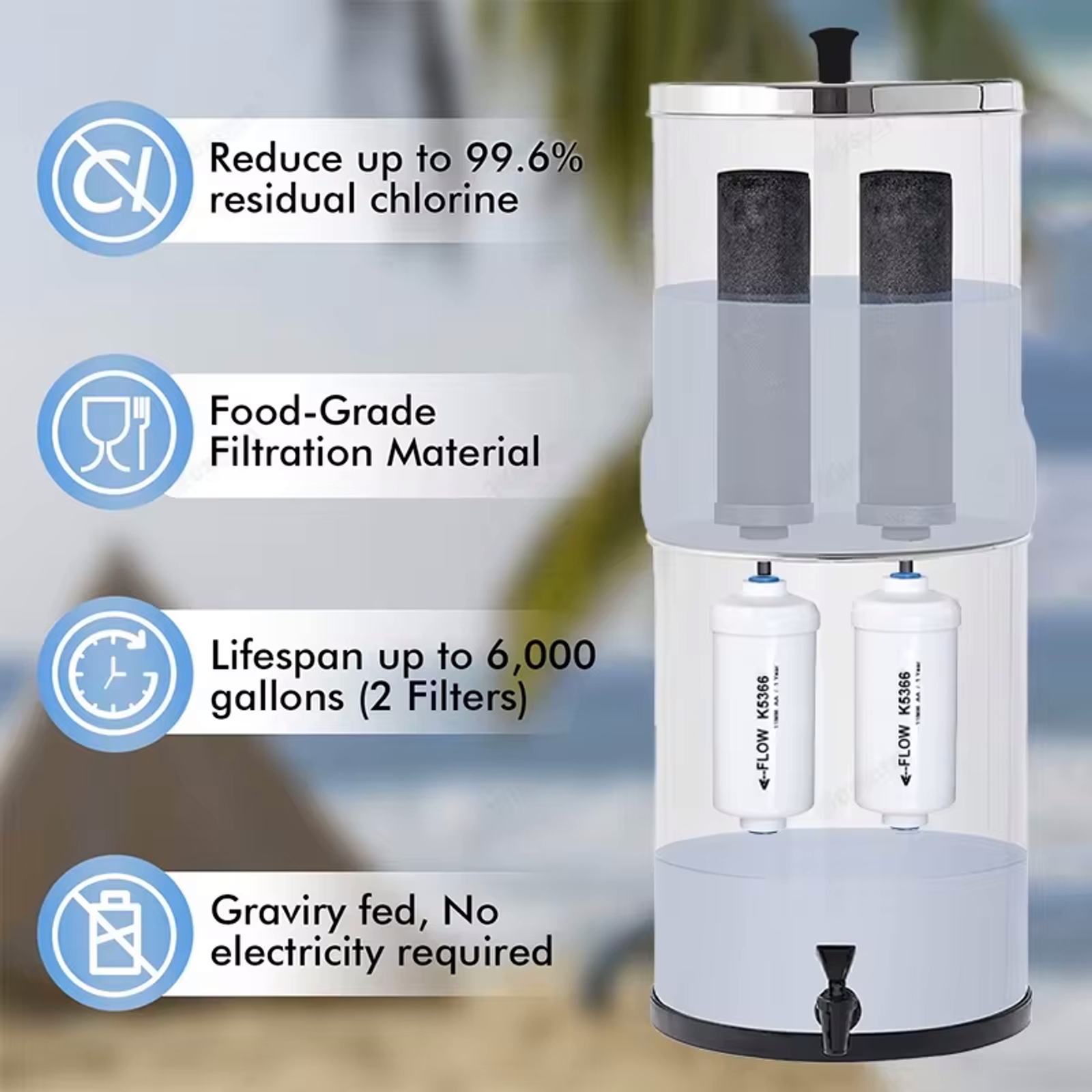 The Good Prepper Lifeline Flow 2.25